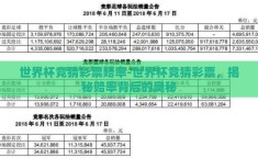 世界杯竞猜彩票赔率-世界杯竞猜彩票，揭秘赔率背后的奥秘
