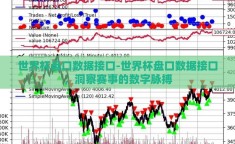 世界杯盘口数据接口-世界杯盘口数据接口，洞察赛事的数字脉搏
