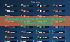 世界杯盘口投注比例-世界杯盘口投注比例，一场数字与激情的较量