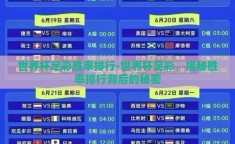 世界杯足彩胜率排行-世界杯足彩，揭秘胜率排行背后的秘密