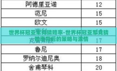 世界杯冠亚军竞猜赔率-世界杯冠亚军竞猜，赔率背后的策略与激情