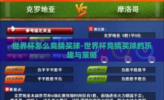 世界杯怎么竞猜买球-世界杯竞猜买球的乐趣与策略
