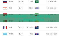 世界杯竞猜官网呼c77,tv-世界杯竞猜，c77.tv 官网的乐趣与挑战