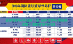 篮球世界杯预选赛下注-篮球世界杯预选赛，理性下注的智慧与挑战
