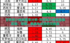 世界杯小组赛胜率分析-世界杯小组赛胜率揭秘，策略、数据与趋势的交响曲