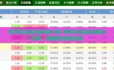 世界杯足彩胜率排行榜-世界杯足彩胜率排行榜，揭秘胜率的背后