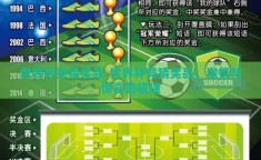世界杯竞猜奖品-世界杯竞猜奖品，激情与惊喜的碰撞