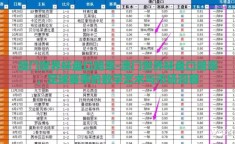 澳门世界杯盘口赔率-澳门世界杯盘口赔率，足球赛事的数字艺术与市场洞察