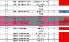 世界杯下注赔率-世界杯下注，理解赔率背后的奥秘