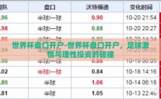世界杯盘口开户-世界杯盘口开户，足球激情与理性投资的碰撞