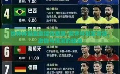 世界杯冠军竞猜在哪里-世界杯冠军竞猜，激情与预测的碰撞