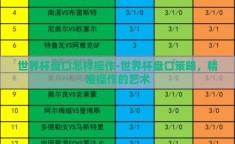 世界杯盘口怎样操作-世界杯盘口策略，精准操作的艺术