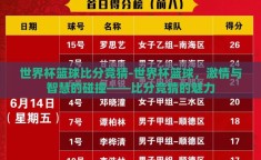 世界杯篮球比分竞猜-世界杯篮球，激情与智慧的碰撞——比分竞猜的魅力
