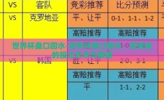 世界杯盘口回水-世界杯盘口回水，足球迷的投注艺术与策略