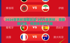 2026世界杯竞猜玩法-2026世界杯，竞猜新玩法，预测未来的乐趣