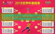 竞猜世界杯冠军玩法-竞猜世界杯冠军，乐趣与策略并存的足球盛宴