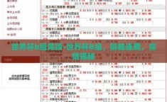 世界杯b组竞猜-世界杯B组，群雄逐鹿，竞猜揭秘