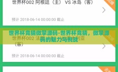 世界杯竞猜微擎源码-世界杯竞猜，微擎源码的魅力与挑战