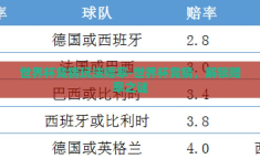 世界杯竞猜玩法赔率-世界杯竞猜，解锁赔率之谜