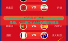 世界杯竞猜app组c77典tv-世界杯竞猜新风尚，C77典TV APP的趣味与挑战