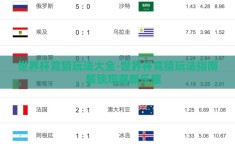 世界杯竞猜玩法大全-世界杯竞猜玩法指南，解锁观赛新乐趣
