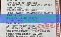 世界杯投注竞猜在哪-世界杯投注竞猜的乐趣与注意事项