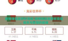 微博钱包世界杯竞猜-微博钱包世界杯竞猜，娱乐与智慧的碰撞
