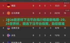 2026世界杯下注平台排行榜最新推荐-2026世界杯，精选下注平台指南，助您精准押注