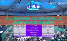 mk中国体育官网-探索中国体育官网，解锁数字时代体育信息的新窗口