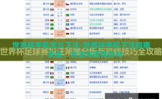 世界杯手机怎么下注-世界杯手机下注指南，安全、合法与理性参与