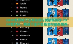 2026世界杯下注平台排行榜最新推荐-2026世界杯，精选下注平台指南与最新推荐