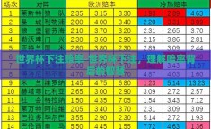 世界杯下注赔率-世界杯下注，理解赔率背后的智慧