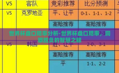 世界杯盘口赔率分析-世界杯盘口赔率，洞察胜负的智慧之眼