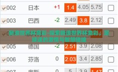 新浪世界杯竞彩-探索新浪世界杯竞彩，足球迷的激情与智慧碰撞