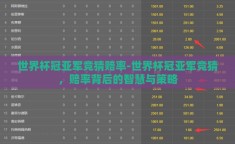 世界杯冠亚军竞猜赔率-世界杯冠亚军竞猜，赔率背后的智慧与策略