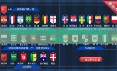 世界杯在哪可以竞猜-世界杯竞猜的乐趣与途径