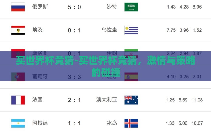 买世界杯竞猜-买世界杯竞猜,激情与策略的碰撞 买世界杯竞猜-买世界杯竞猜,激情与策略的碰撞