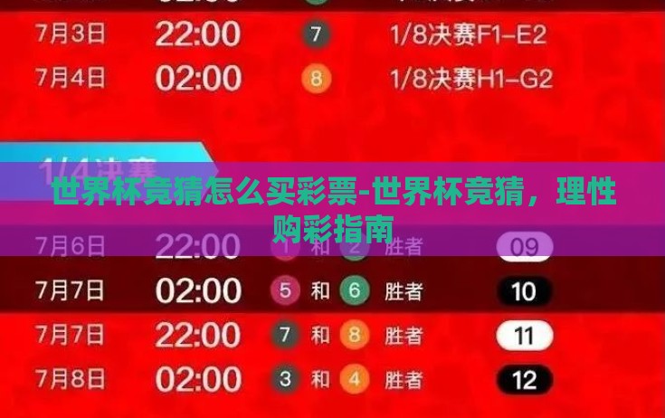 世界杯竞猜怎么买彩票-世界杯竞猜,理性购彩指南 世界杯竞猜怎么买彩票-世界杯竞猜,理性购彩指南