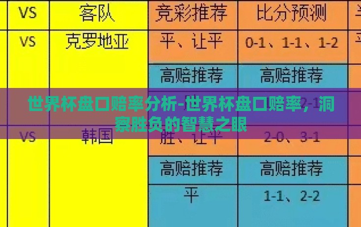 世界杯盘口赔率分析-世界杯盘口赔率，洞察胜负的智慧之眼