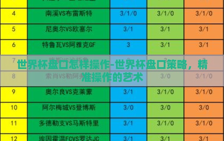 世界杯盘口怎样操作-世界杯盘口策略，精准操作的艺术