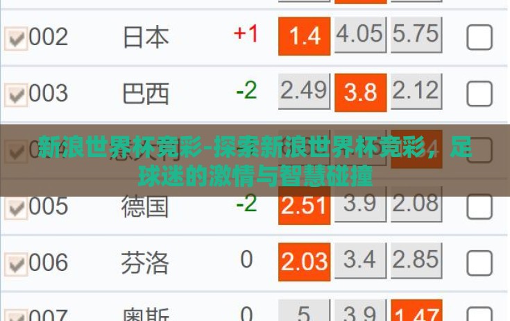 新浪世界杯竞彩-探索新浪世界杯竞彩，足球迷的激情与智慧碰撞