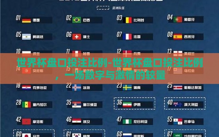 世界杯盘口投注比例-世界杯盘口投注比例,一场数字与激情的较量 世界杯盘口投注比例-世界杯盘口投注比例,一场数字与激情的较量