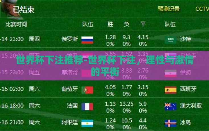 世界杯下注推荐-世界杯下注,理性与激情的平衡 世界杯下注推荐-世界杯下注,理性与激情的平衡