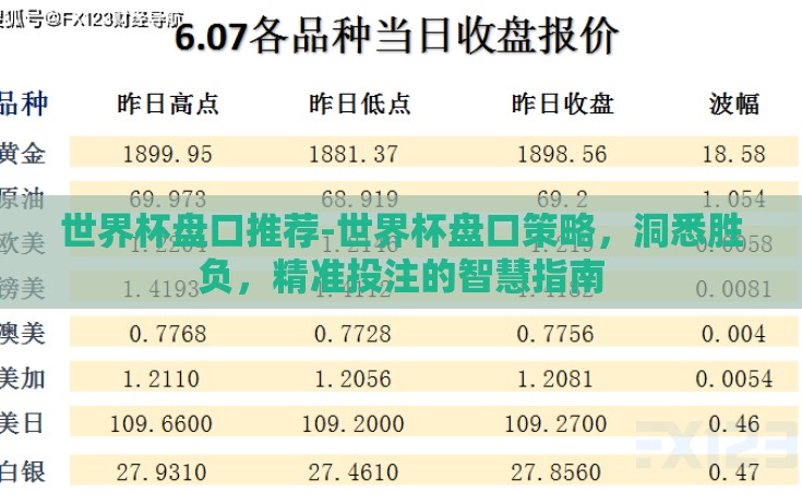 世界杯盘口推荐-世界杯盘口策略，洞悉胜负，精准投注的智慧指南