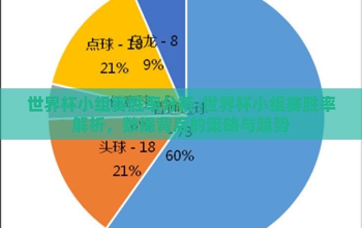 世界杯小组赛胜率分析-世界杯小组赛胜率解析，数据背后的策略与趋势