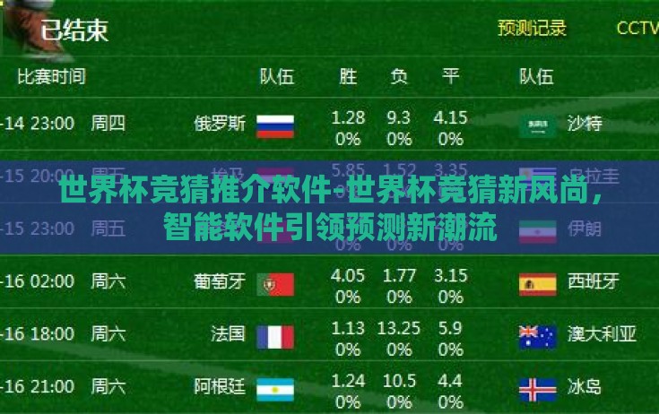 世界杯竞猜推介软件-世界杯竞猜新风尚，智能软件引领预测新潮流