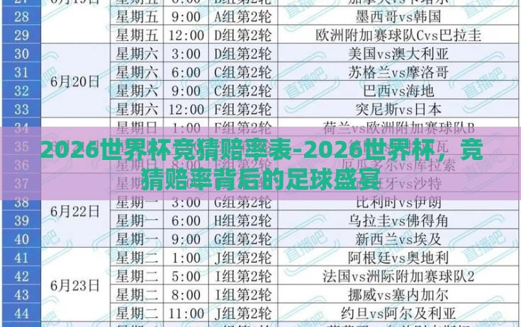 2026世界杯竞猜赔率表-2026世界杯，竞猜赔率背后的足球盛宴
