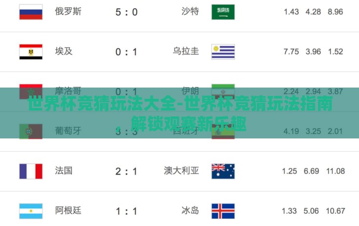 世界杯竞猜玩法大全-世界杯竞猜玩法指南，解锁观赛新乐趣