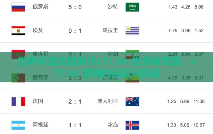 世界杯竞猜官网呼c77,tv-世界杯竞猜，c77.tv 官网的乐趣与挑战