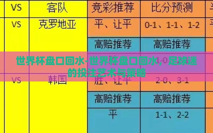 世界杯盘口回水-世界杯盘口回水，足球迷的投注艺术与策略
